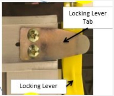Locking Levers